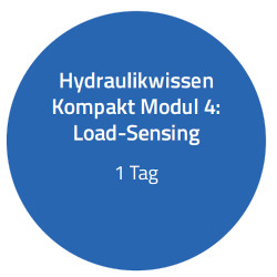 Hydraulikwissen Kompakt Modul 4: Load-Sensing