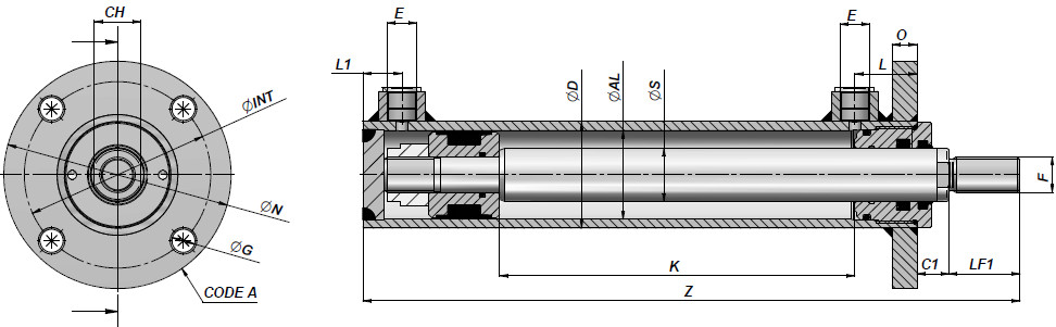 Hydraulikzylinder Doppeltwirkend Standard 