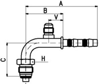 256095