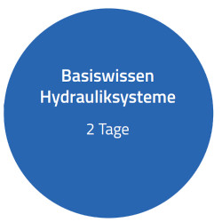 Basiswissen Hydrauliksysteme